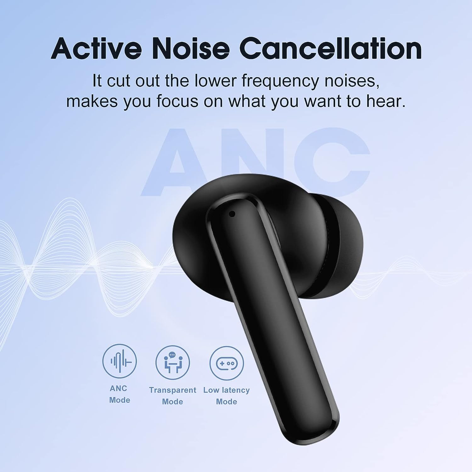 T13 Active Noise Cancelling